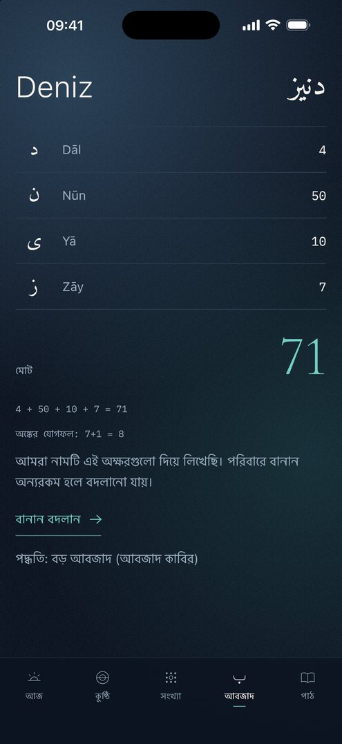 Falius-এর আবজাদ পর্দা: Deniz নামের অক্ষর, তাদের মান ও মোট 71