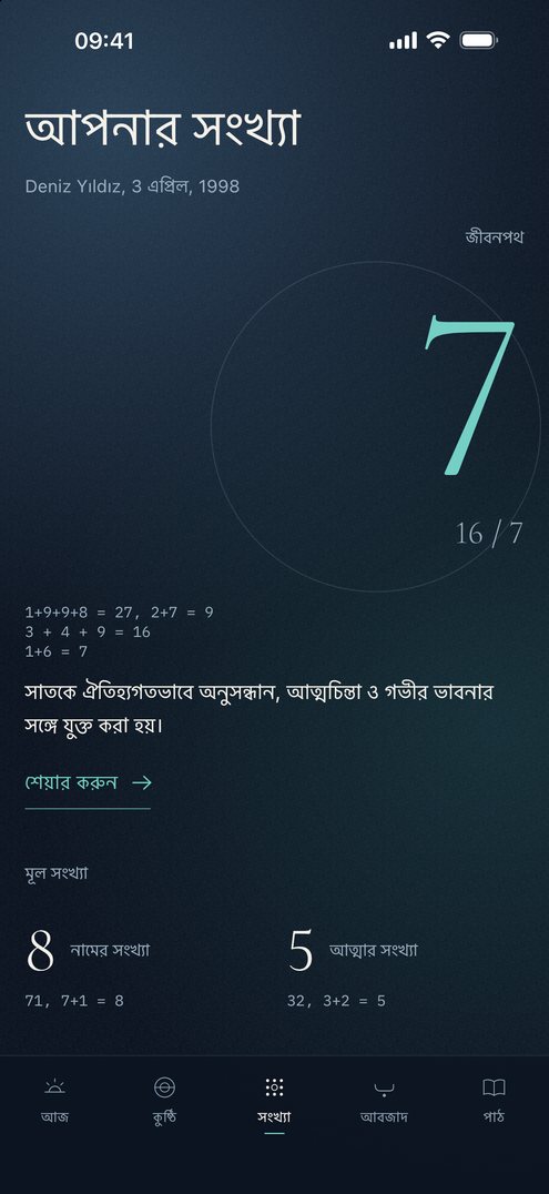 Falius-এর সংখ্যা পর্দা: জীবনপথ ও নামের সংখ্যা, হিসাবসহ