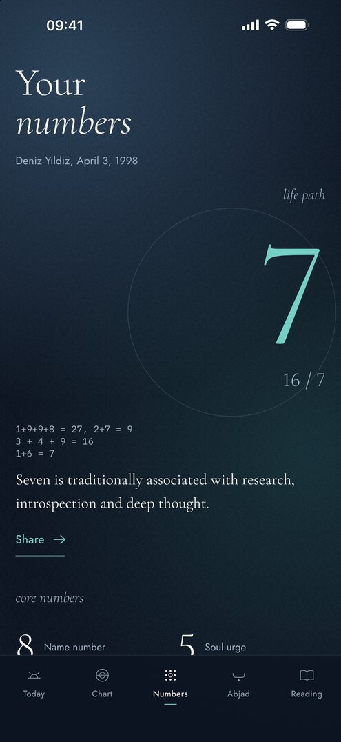Falius numbers screen: life path and name number with their calculations