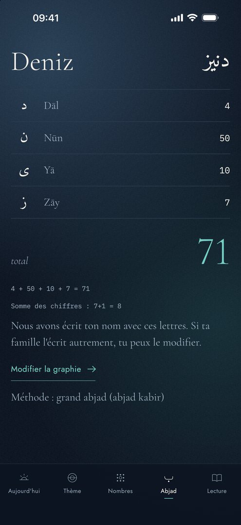 Écran abjad de Falius : les lettres du nom Deniz, leurs valeurs et le total 71