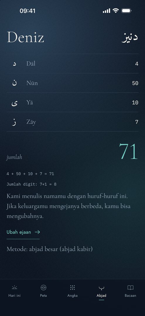 Layar abjad Falius: huruf-huruf nama Deniz, nilainya, dan jumlah 71
