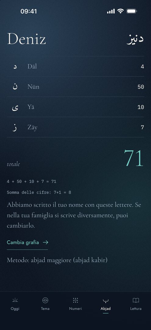 Schermata abjad di Falius: le lettere del nome Deniz, i loro valori e il totale 71
