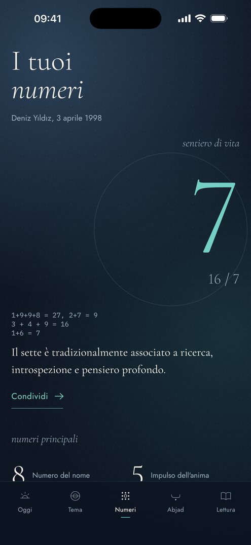 Schermata dei numeri di Falius: sentiero di vita e numero del nome con i loro calcoli