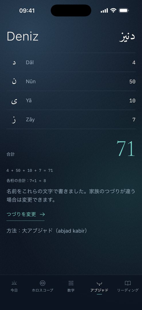 Falius のアブジャド画面：名前 Deniz の文字、その値、合計 71