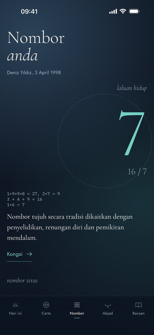 Skrin nombor Falius: laluan hidup dan nombor nama beserta kiraannya