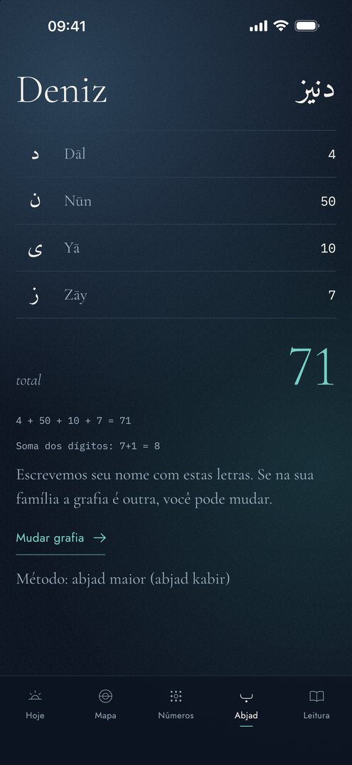 Tela abjad do Falius: as letras do nome Deniz, seus valores e o total 71