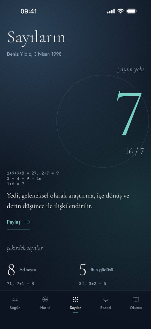 Falius sayılar ekranı: yaşam yolu ve ad sayısı, hesaplarıyla