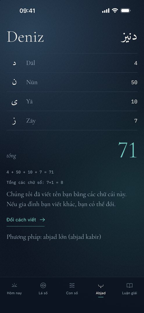 Màn hình abjad của Falius: các chữ của tên Deniz, giá trị và tổng 71