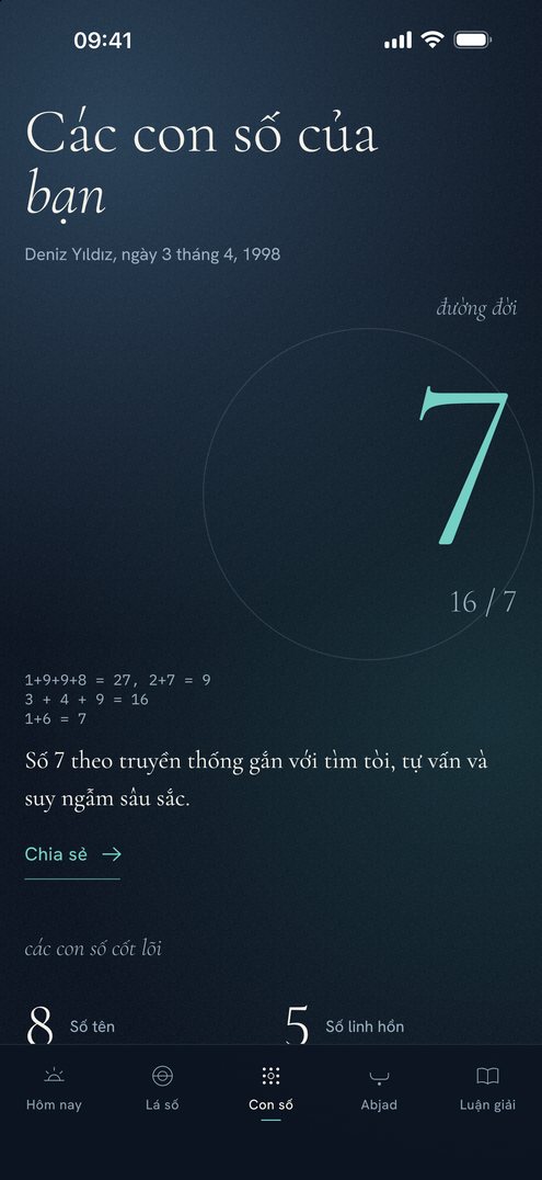 Màn hình con số của Falius: đường đời và số tên kèm phép tính